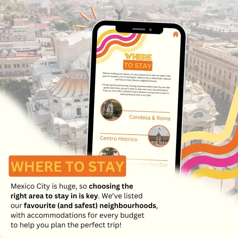 Where to eat in Mexico City