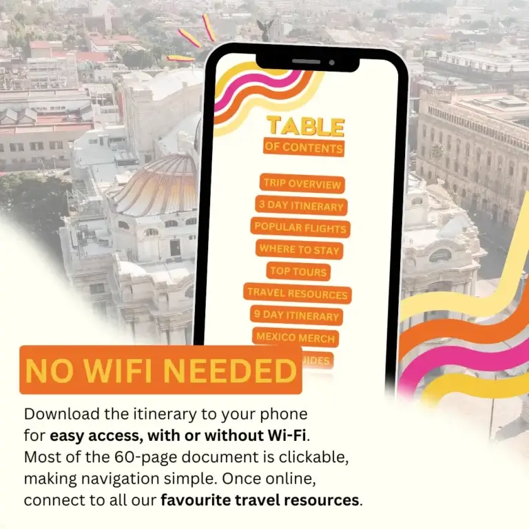 Mexico City Itinerary