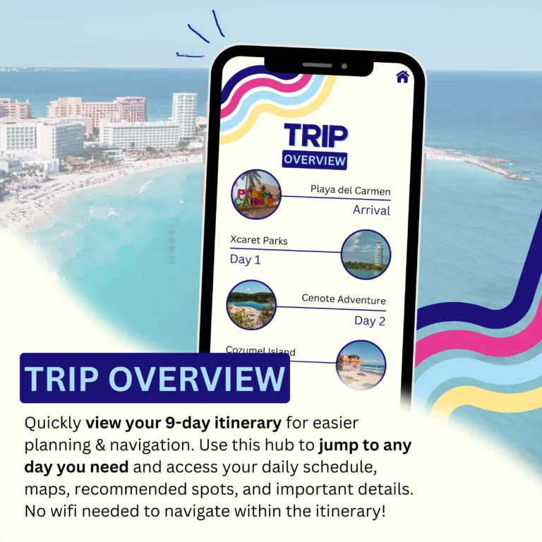 riviera-maya-itinerary-trip-overview